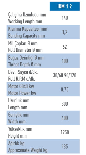 Pulili Motorlu Kordon Makinesi Teknik Özellikleri