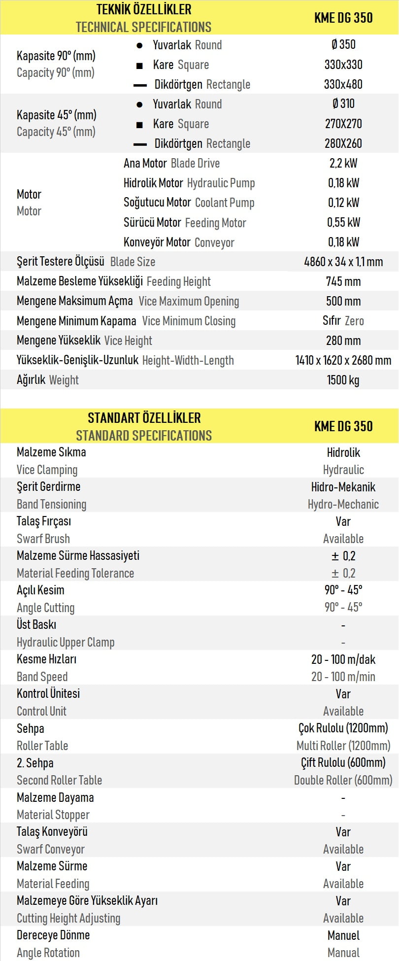 Açılı Kesim Elektronik Mafsallı Tezgah KME DG 350 Teknik Özellikleri