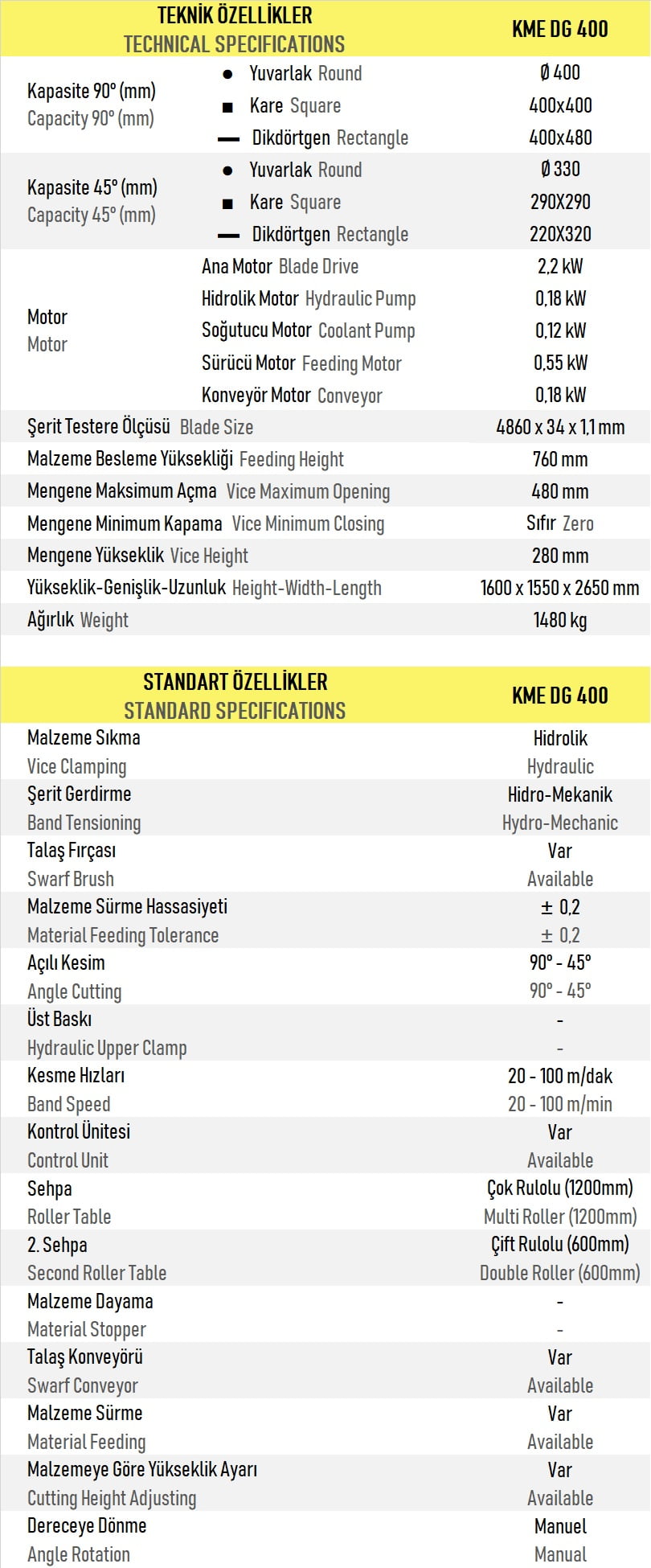 Açılı Kesim Elektronik Mafsallı Tezgah KME DG 400