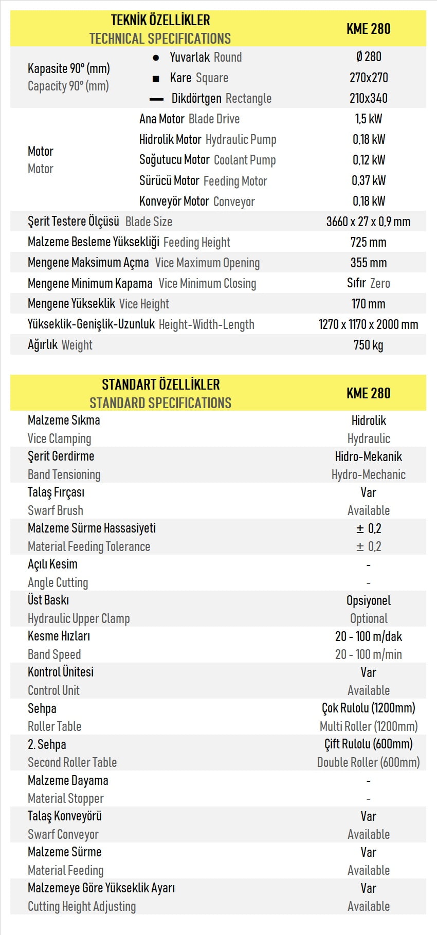 Düz Kesim Elektronik Mafsallı Tezgah KME 280 teknik özellikleri
