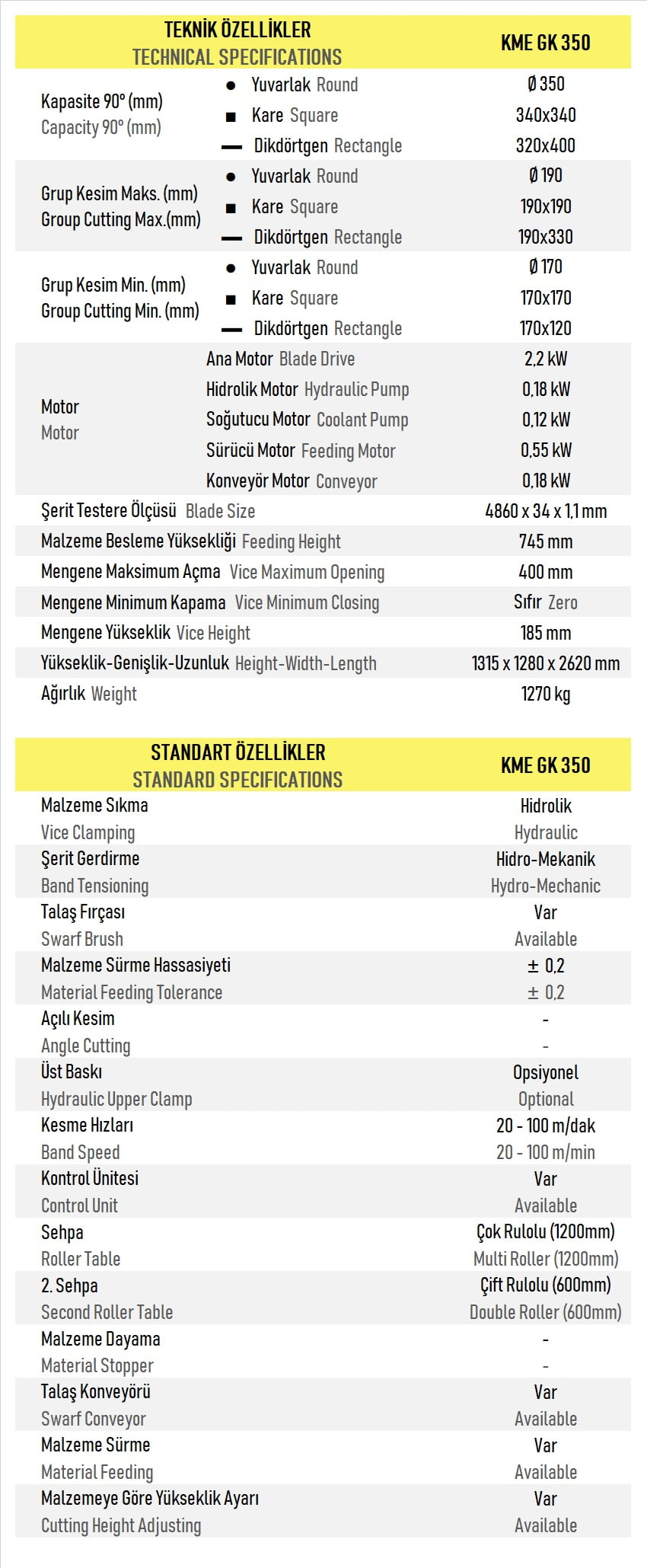 Düz Kesim Elektronik Mafsallı Tezgah KME GK 350