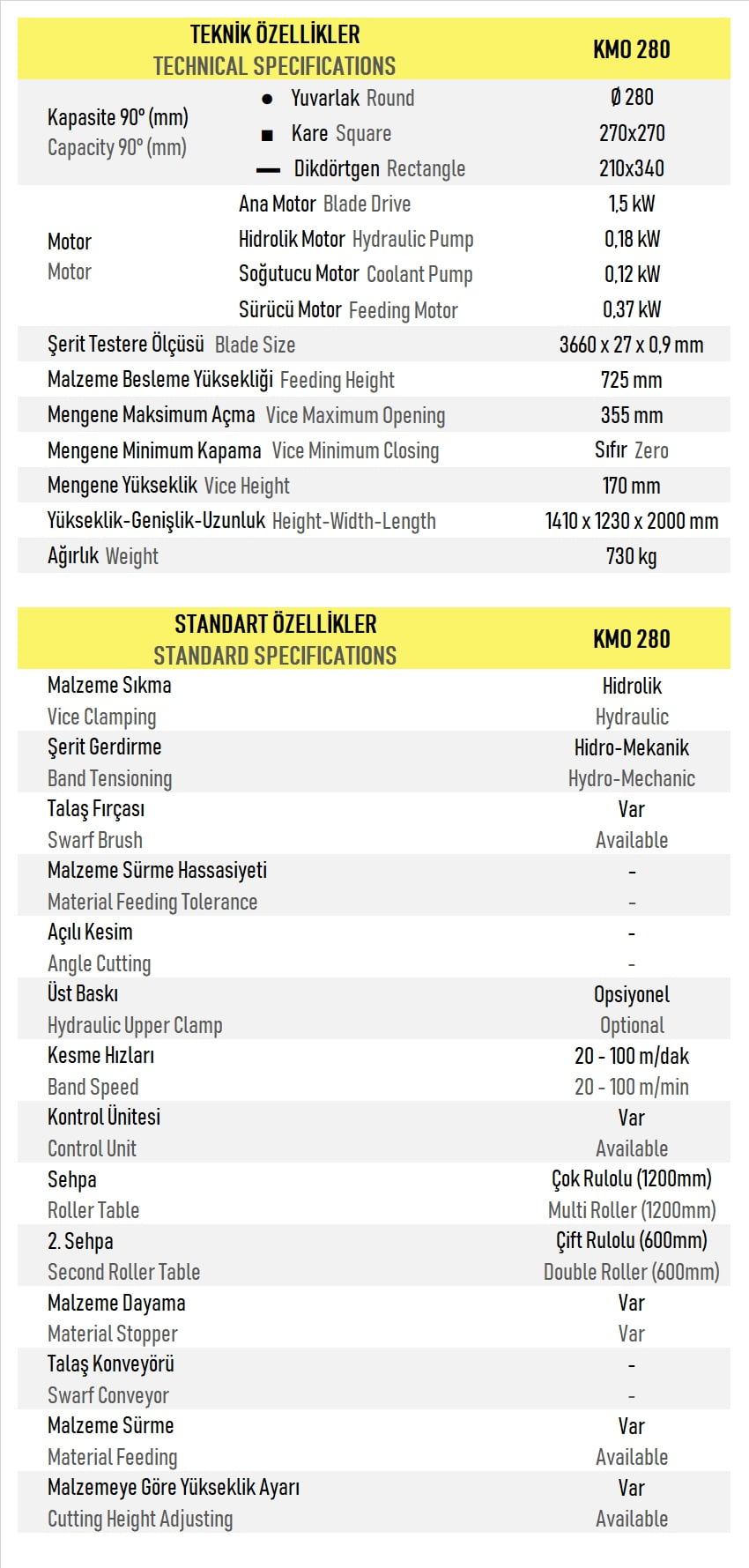 Tam Otomatik Düz Kesim Mafsallı Tezgah KMO 280 Teknik Özellikleri